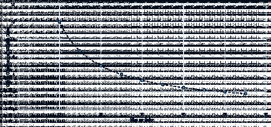 Fuel Consumption and Fuel Efficiency | The Geography of Transport Systems